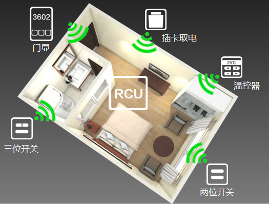 搖搖車廠家開啟轉型升級之路